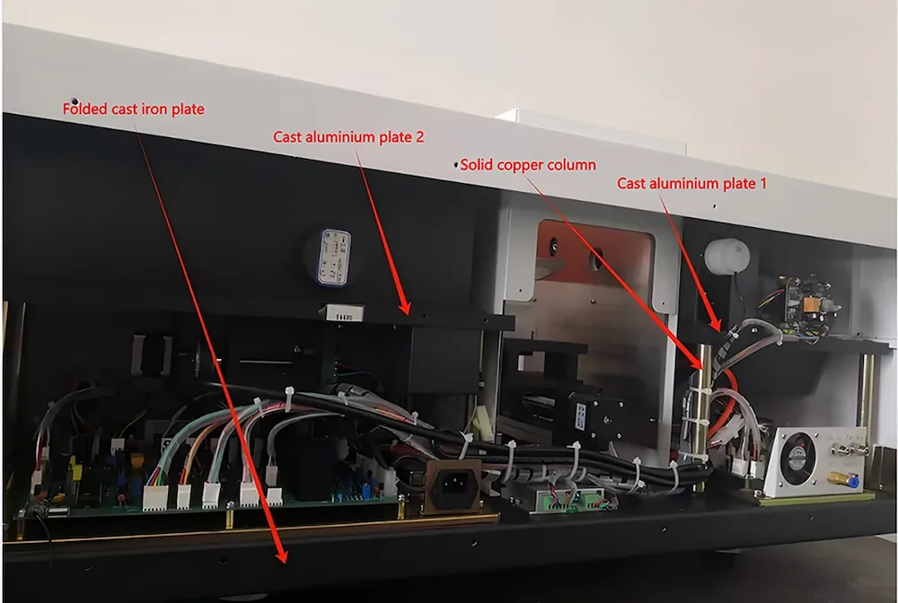 Optical and mechanical design of the AA-1800 series