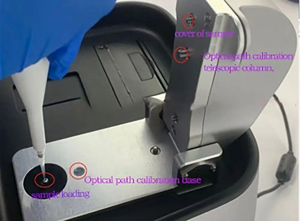 sample loading and optical path calibration components for nano spectrophotometer maintenance