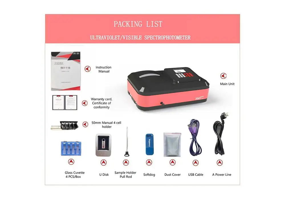 macylab v 1500 visible spectrophotometer packing list showing the main unit, glass cuvettes, manual four cell holder, usb cable, power cable, and accessories